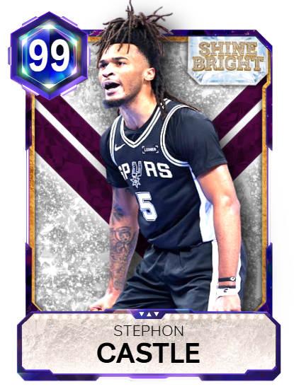 Stephon castle