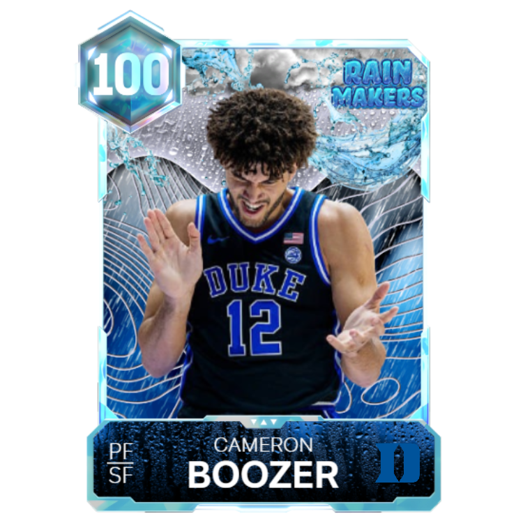 Cameron Boozer Card (Day 1 CBB)