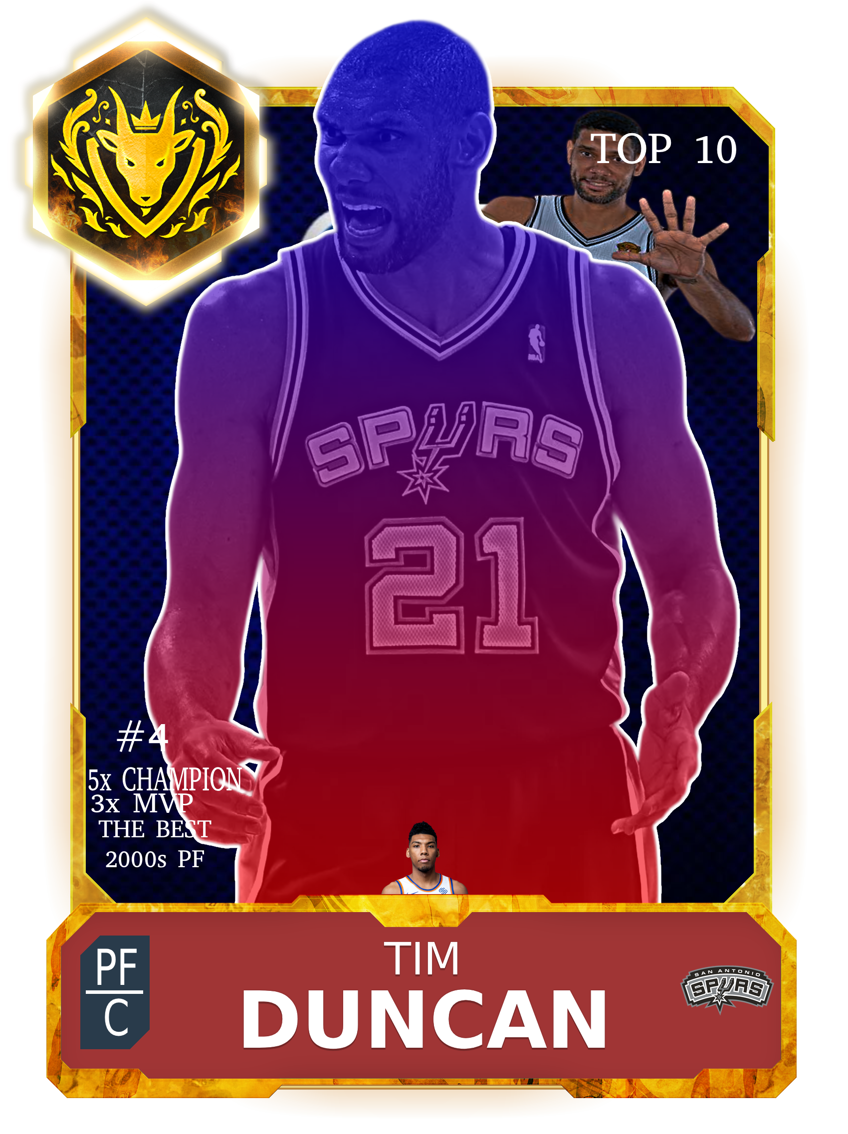 #4 Tim Duncan