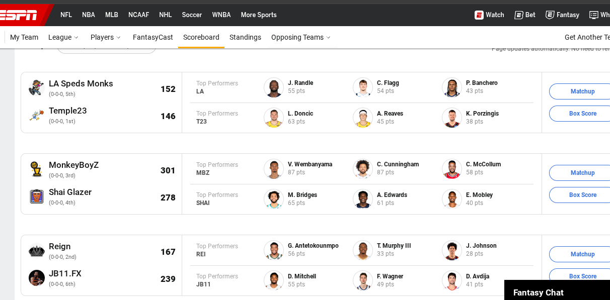 Updated Scoreboard (Mine and temples game is close)