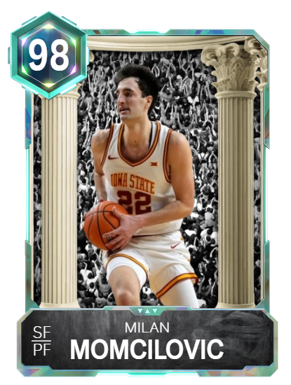 Alumni Milan Momcilovic