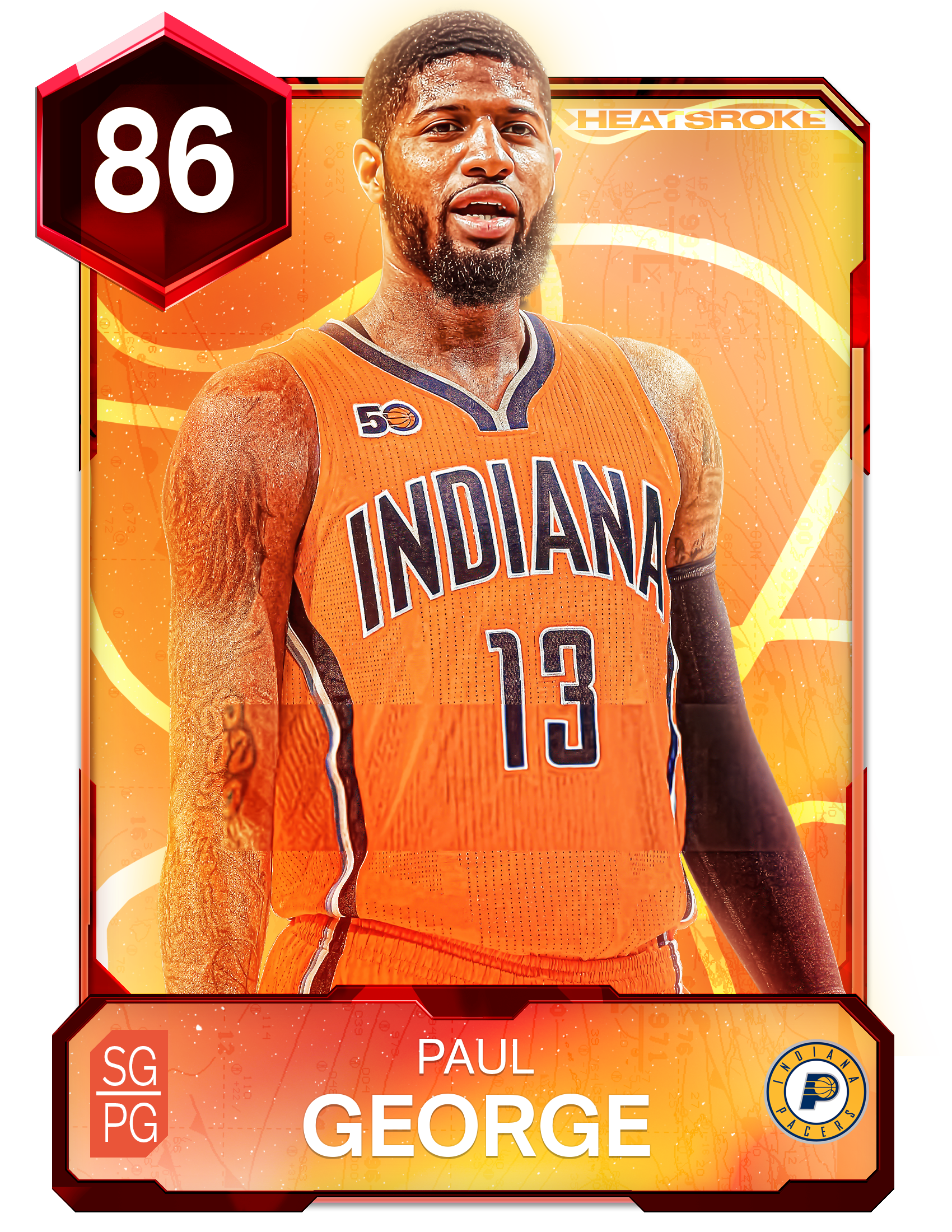 Pacers Pg is so tuff n majestic