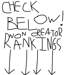!! NEW !! NON CREATOR RANKINGS !! FOR ADMINS AND MODS !! PLEASE GIVE CREATOR TO THESE PEOPLE !!