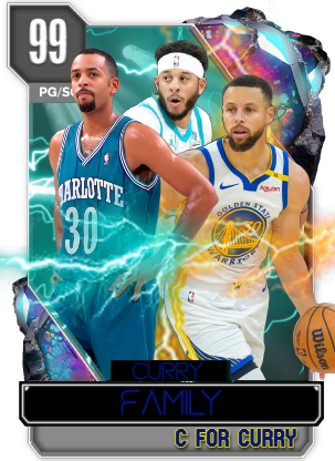 Curry boys as the wise Dominic Toretto once said: "Family"