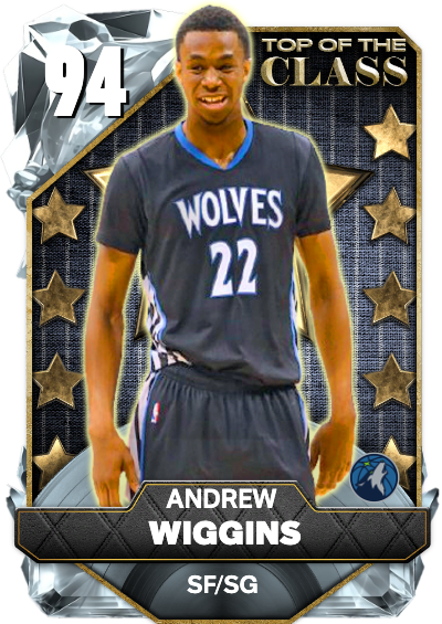 Andrew Wiggins
