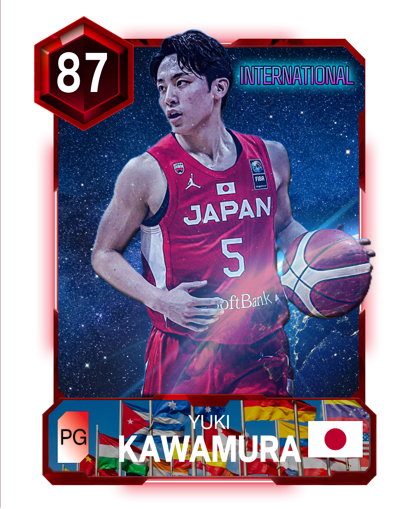 Heart over Height