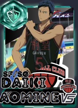1/7 Animated Daiki Aomine (inspired by Akashiseijuro04)