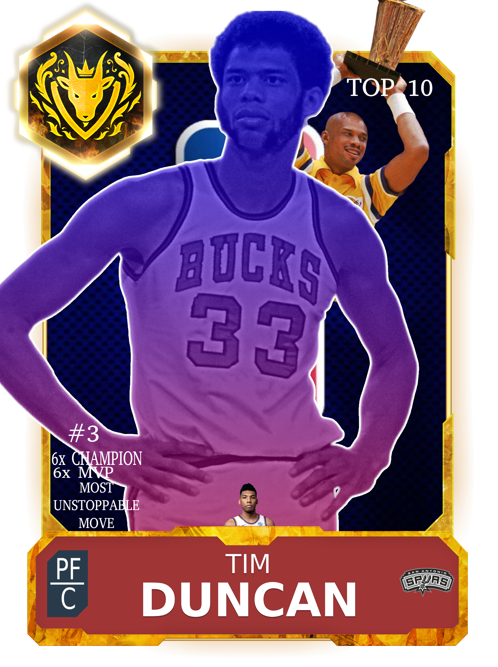 #3 Kareem Abdul-Jabbar