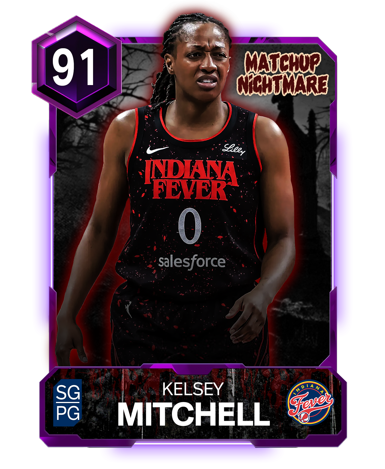 Kelsey Mitchell