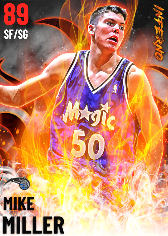 Mike Miller