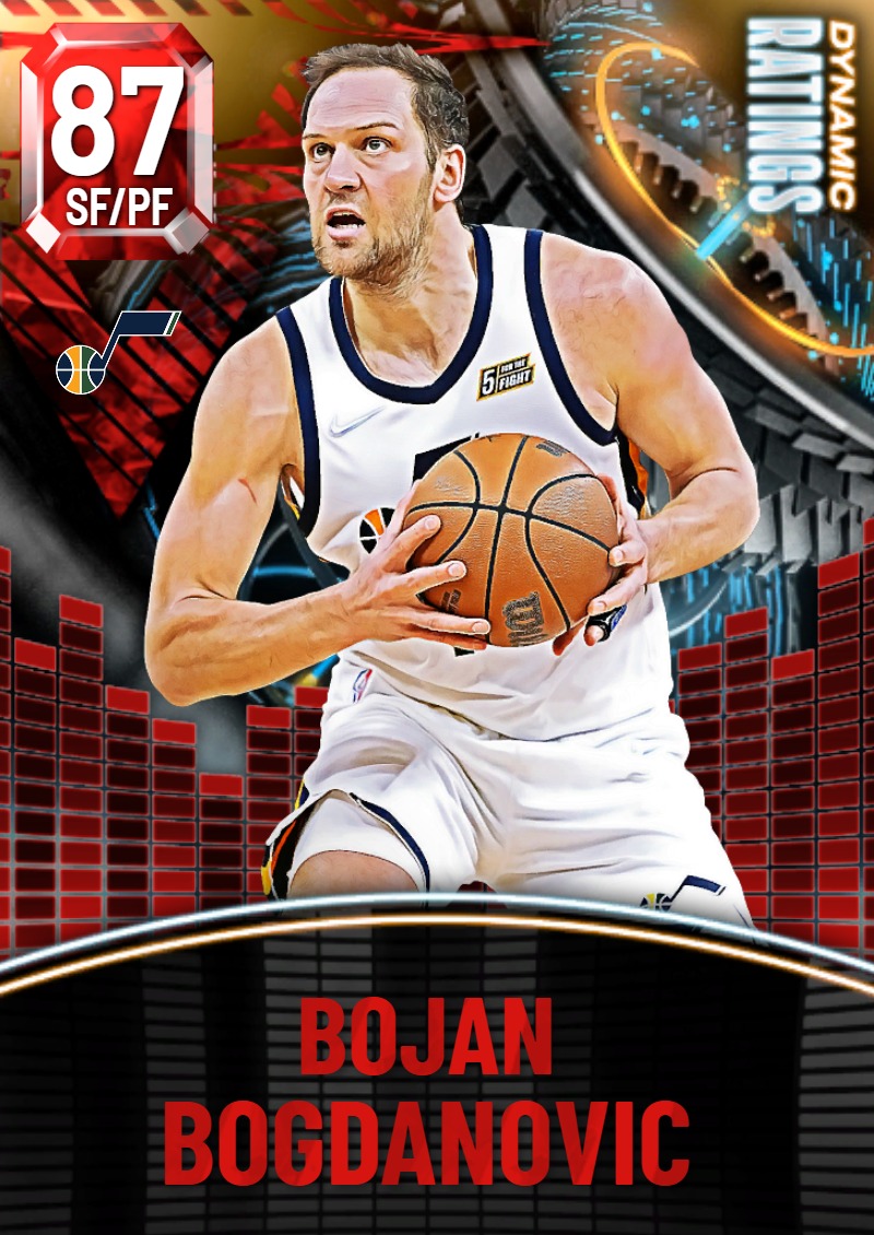 NBA 2K22  2KDB Ruby Bojan Bogdanovic (87) Complete Stats
