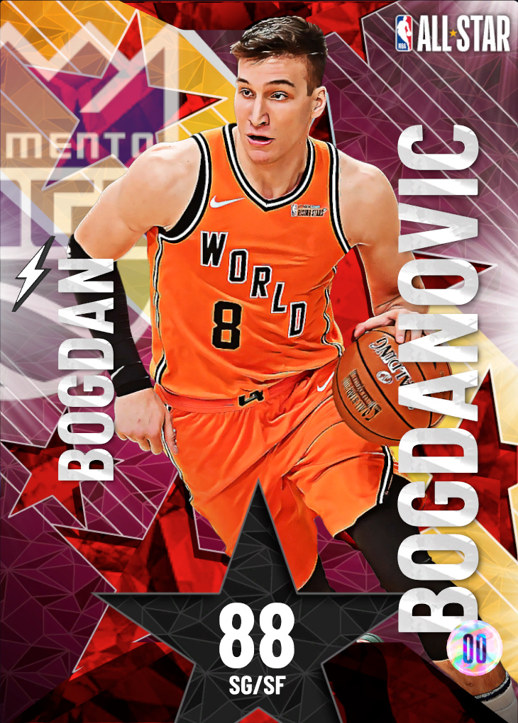 NBA 2K22  2KDB Gold Bogdan Bogdanovic (78) Complete Stats