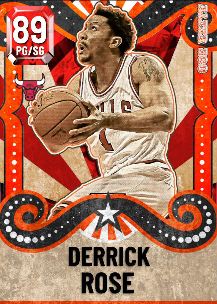 NBA 2K19' Player Ratings Update: Derrick Rose Gets His Due And