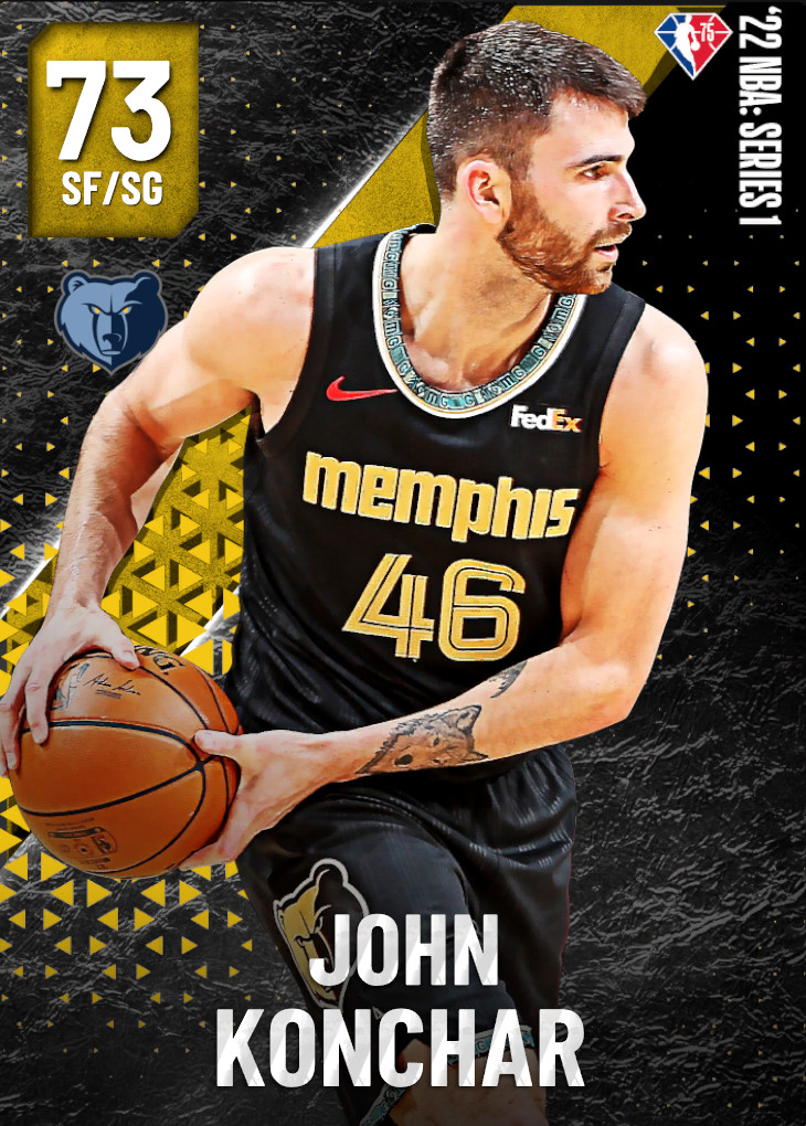 John Konchar NBA 2K24 Rating (Current Memphis Grizzlies)