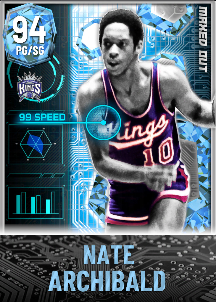 NBA 2K24  2KDB Diamond Nate Archibald (93) Complete Stats