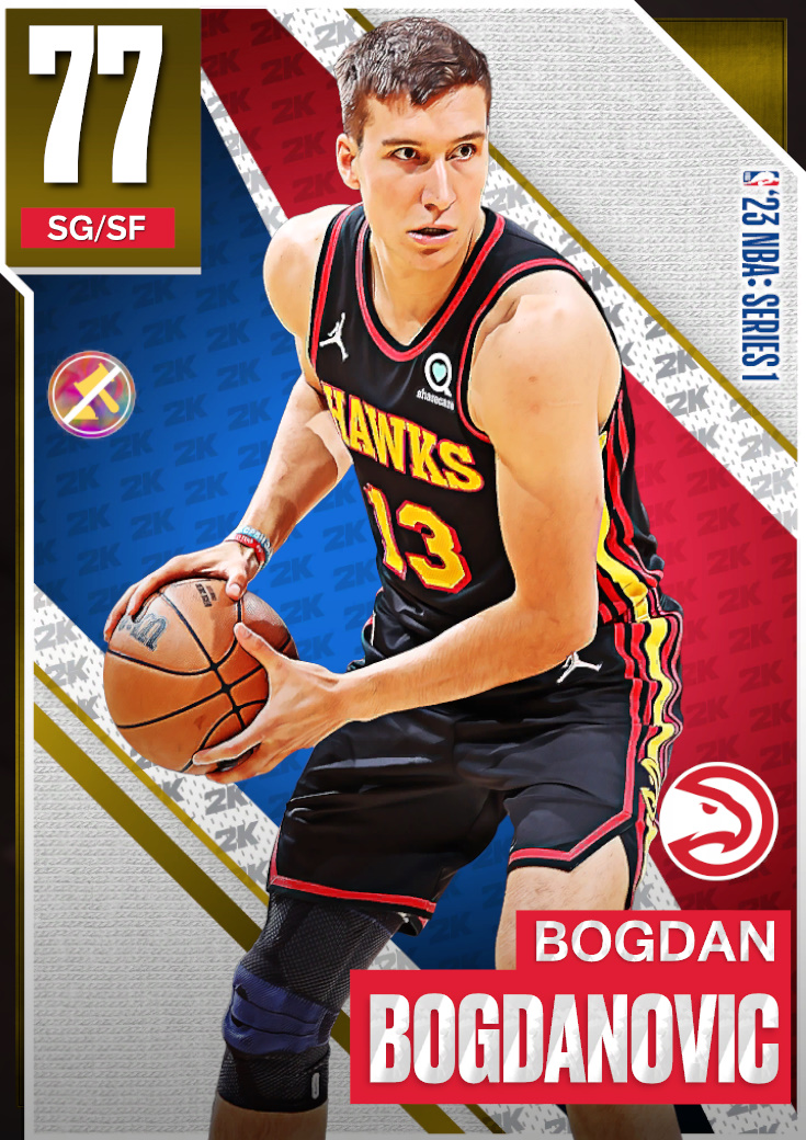 Bogdan Bogdanovic  NBA Shoes Database