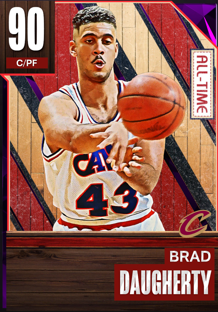 NBA 2K23  2KDB Pink Diamond Brad Daugherty (95) Complete Stats