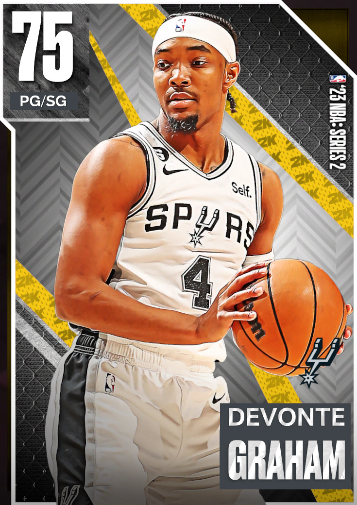 Devonte' Graham settling in with San Antonio Spurs