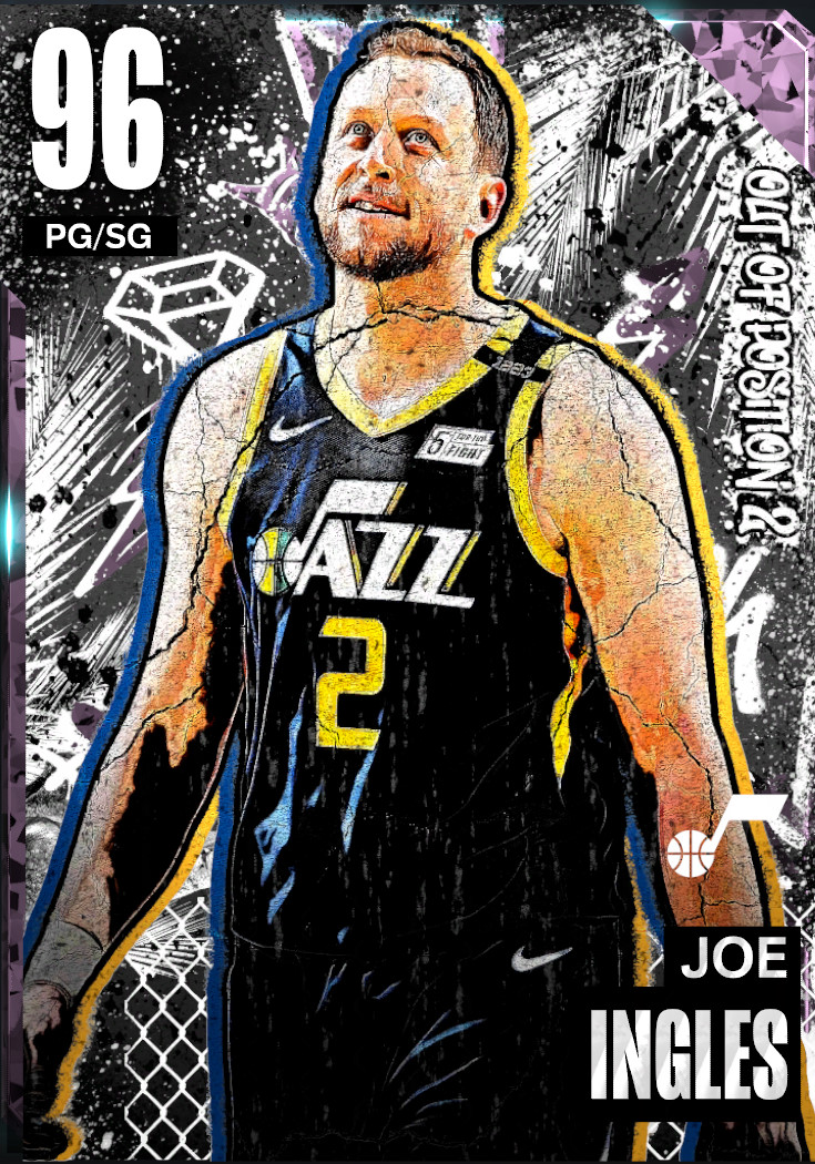 Joe Ingles