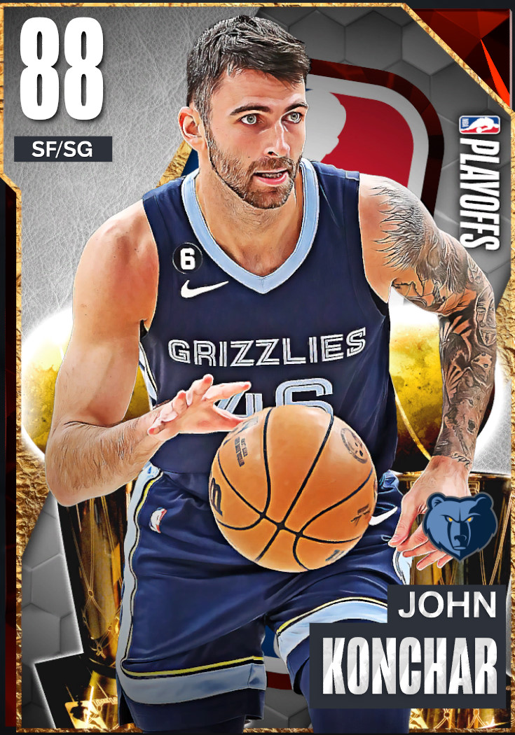 John Konchar NBA 2K24 Rating (Current Memphis Grizzlies)
