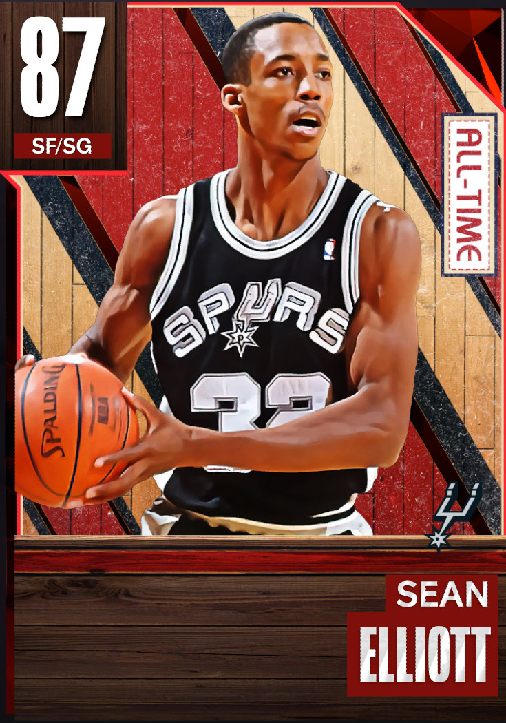 Spurs All-time NBA 2K team revealed - Pounding The Rock