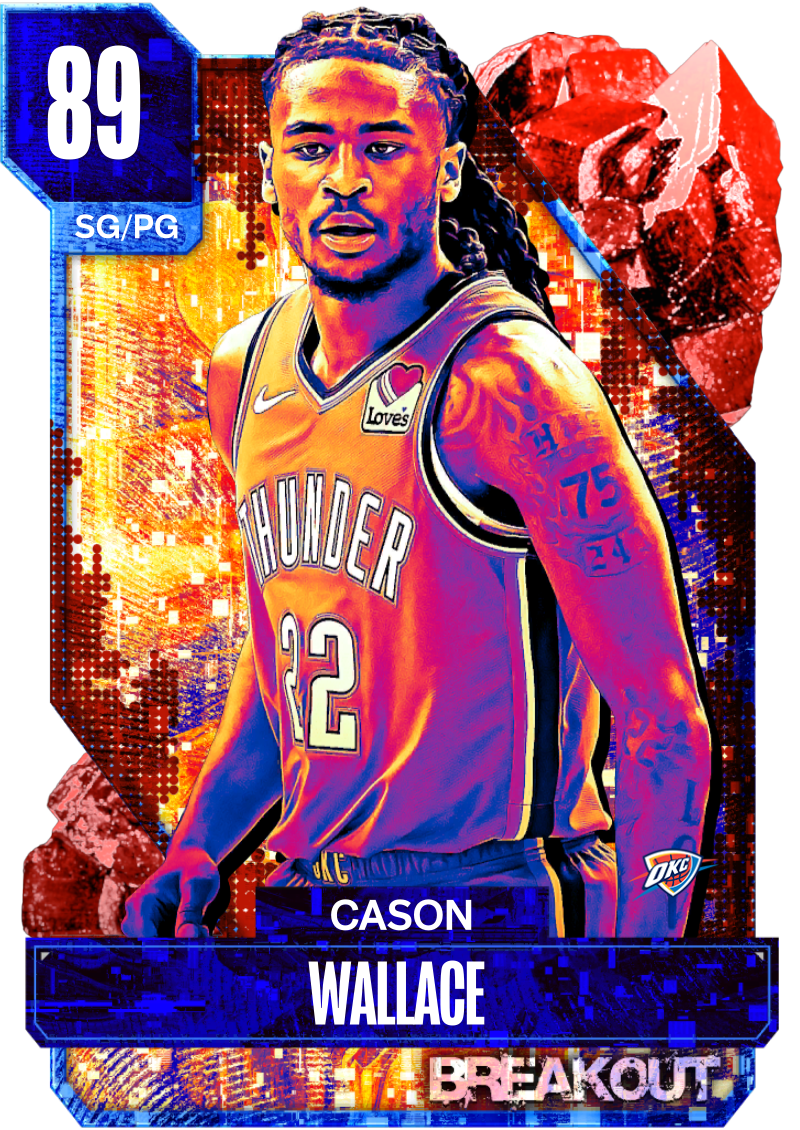 NBA 2K24 | 2KDB Custom Lineup (OKC Thunder)