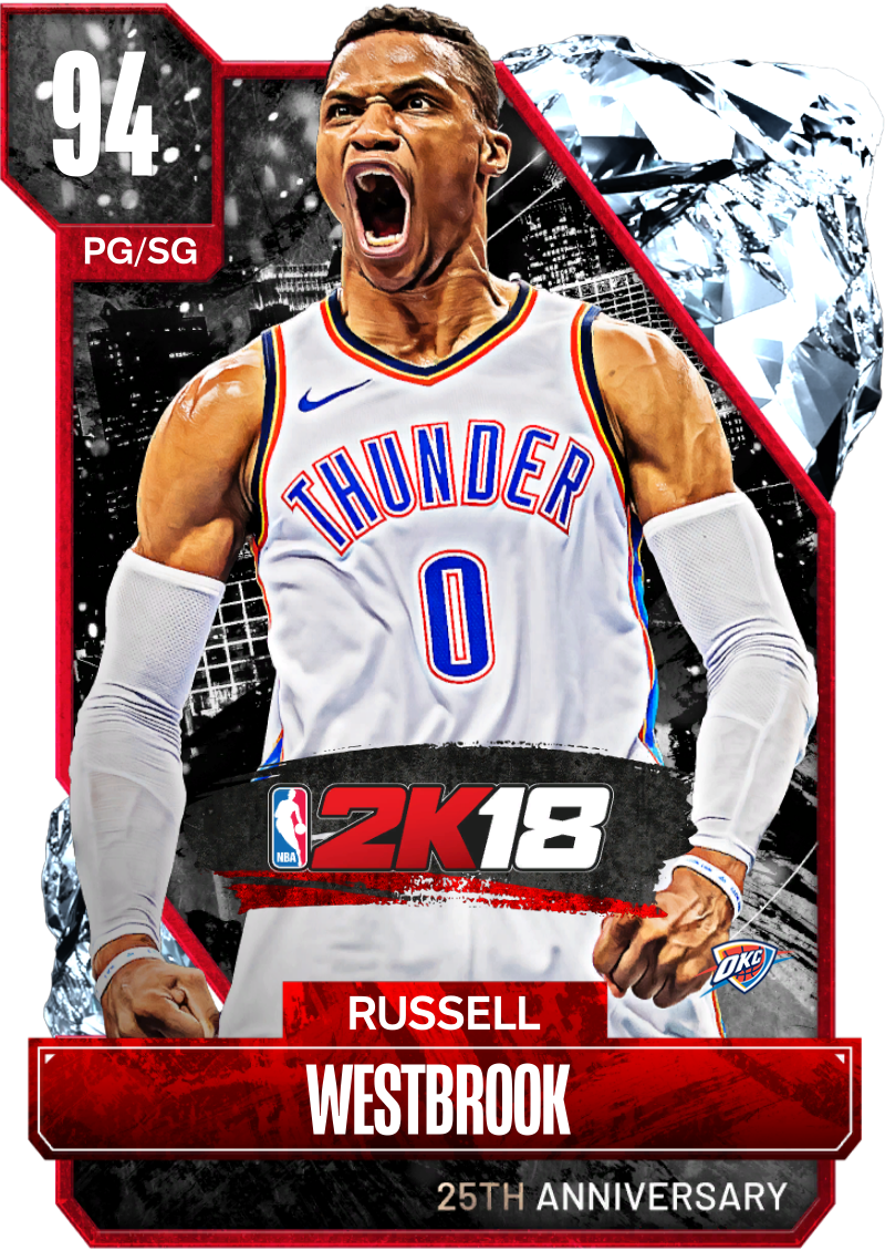 Russell Westbrook