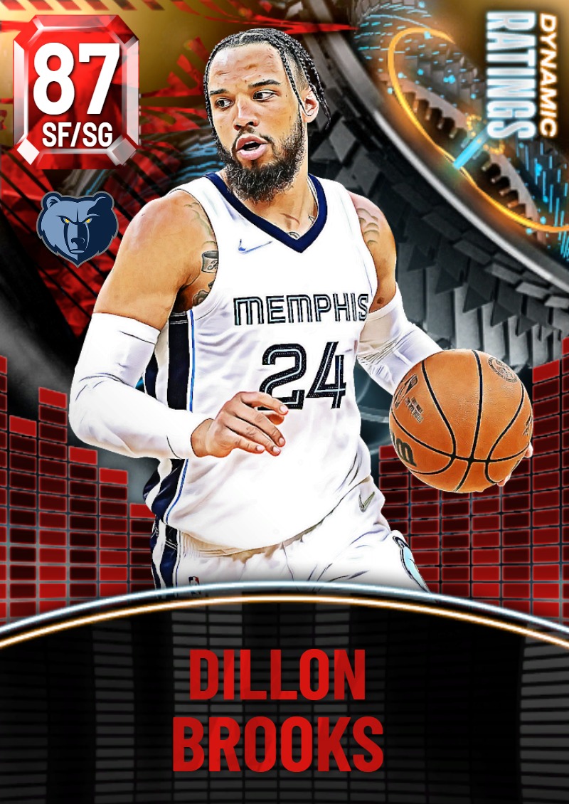 87 Dillon Brooks | Memphis Grizzlies