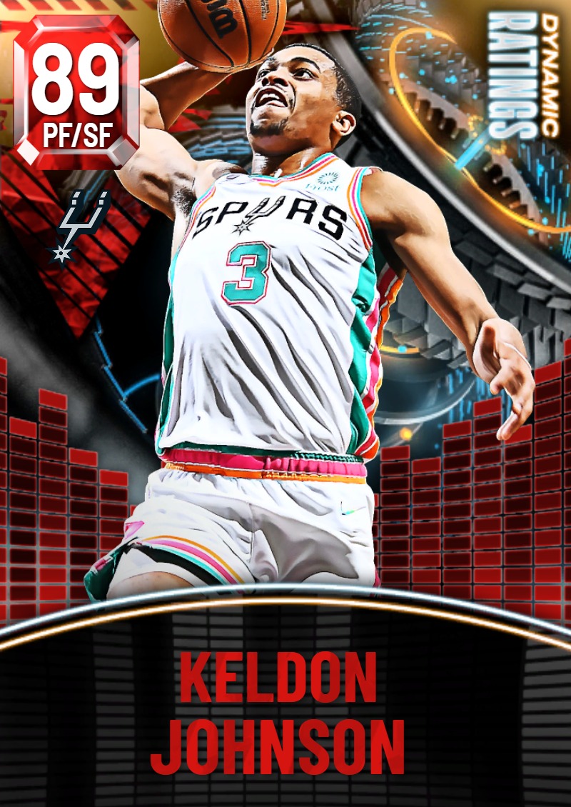 89 Keldon Johnson | San Antonio Spurs