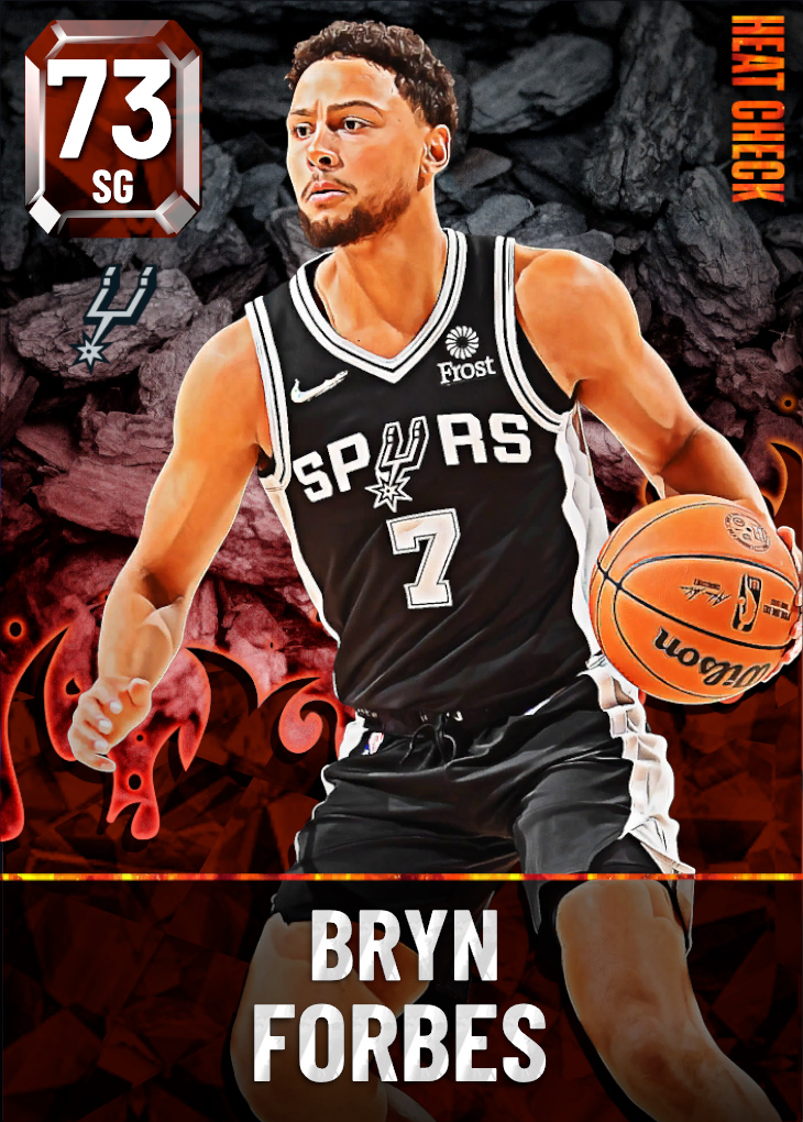 73 Bryn Forbes | San Antonio Spurs