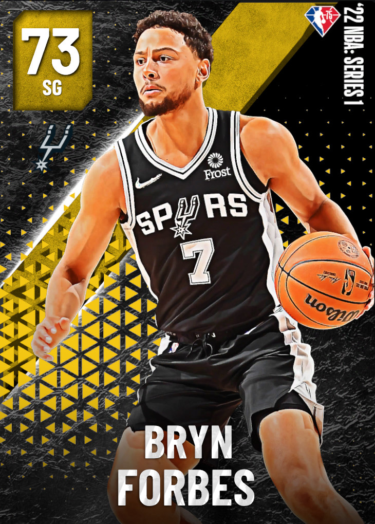73 Bryn Forbes | San Antonio Spurs