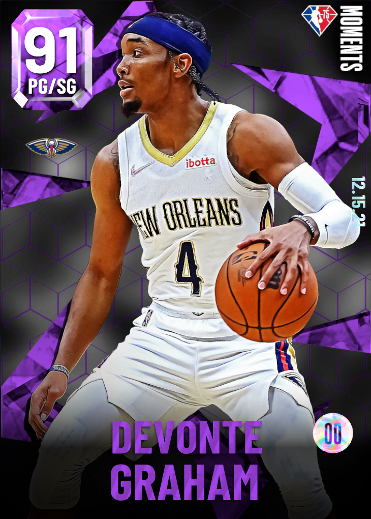91 Devonte Graham | New Orleans Pelicans