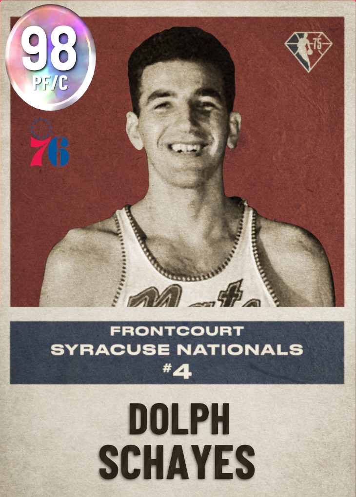 98 Dolph Schayes | NBA 75th Anniversary
