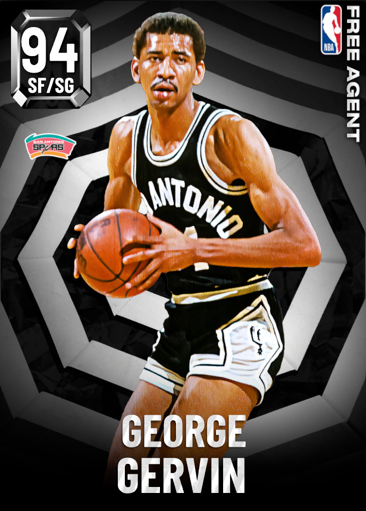 94 George Gervin | Free Agent